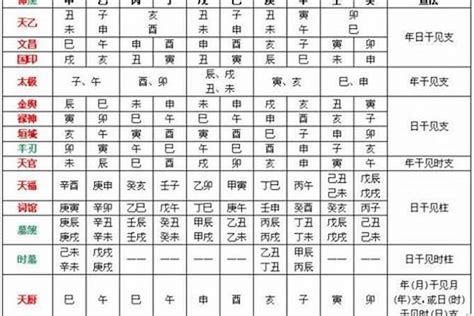 生日算命八字|生辰八字算命、五行喜用神查询（免费测算）